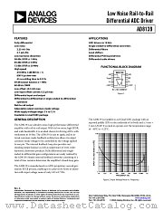 AD8139ARD datasheet pdf Analog Devices