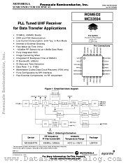MC33594 datasheet pdf Freescale (Motorola)