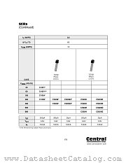 CS92N datasheet pdf Central Semiconductor