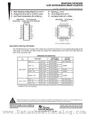 SN74HC4020DT datasheet pdf Texas Instruments