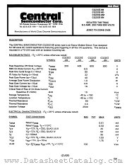CQ220I-8M datasheet pdf Central Semiconductor