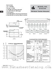 DA0295 datasheet pdf DAICO Industries