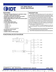IDT2308-1DCI8 datasheet pdf IDT