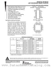 SNJ54HC163W datasheet pdf Texas Instruments