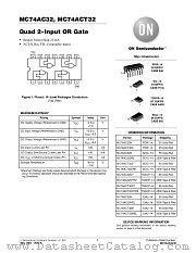 MC74AC32MEL datasheet pdf ON Semiconductor
