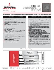 BCM5424 datasheet pdf Broadcom