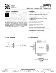 ICS83940 datasheet pdf Texas Instruments