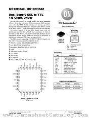 MC10H643 datasheet pdf ON Semiconductor