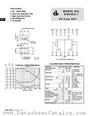 DS0966-1 datasheet pdf DAICO Industries
