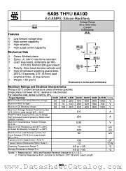 6A80 datasheet pdf Taiwan Semiconductor