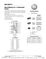 MC10H171 datasheet pdf ON Semiconductor