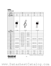 2N4174 datasheet pdf Central Semiconductor