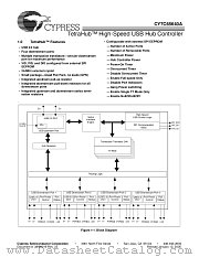 CY7C65640A datasheet pdf Cypress
