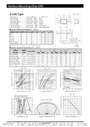LNJ306G5TRW datasheet pdf Panasonic