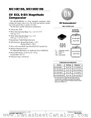 MC100E166FNR2 datasheet pdf ON Semiconductor