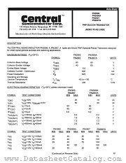 PN2907A datasheet pdf Central Semiconductor