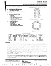 SNJ54LS181W datasheet pdf Texas Instruments
