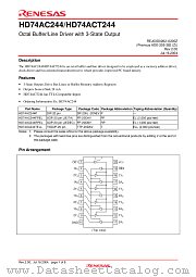 HD74ACT244 datasheet pdf Renesas