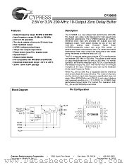 CY29658AI datasheet pdf Cypress