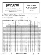 CZ5344B datasheet pdf Central Semiconductor