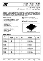 ADE3300 datasheet pdf ST Microelectronics