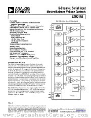 SSM2160SZ-REEL datasheet pdf Analog Devices