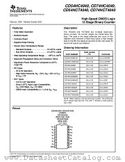 CD74HC4040MT datasheet pdf Texas Instruments