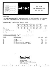CR1F-010 datasheet pdf Central Semiconductor