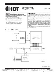 IDT71024S12TYI8 datasheet pdf IDT