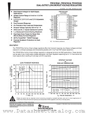 TPS767D325QPWPRQ1 datasheet pdf Texas Instruments