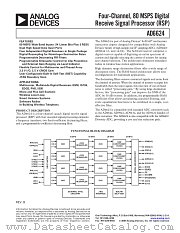 AD6624S/PCB datasheet pdf Analog Devices