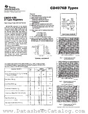 CD4076BNSR datasheet pdf Texas Instruments