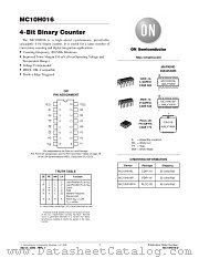 MC10H016FNR2 datasheet pdf ON Semiconductor
