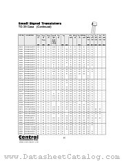 2N2476 datasheet pdf Central Semiconductor
