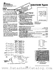 CD4724BPWR datasheet pdf Texas Instruments