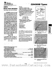 CD4089BPW datasheet pdf Texas Instruments