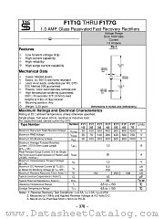 F1T6G datasheet pdf Taiwan Semiconductor