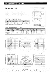 LNJ162C3JRA datasheet pdf Panasonic