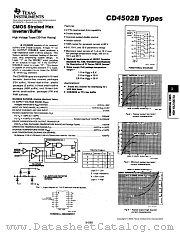 CD4502BPWR datasheet pdf Texas Instruments