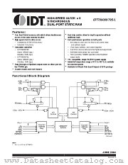 IDT709079L15PF8 datasheet pdf IDT