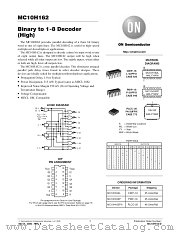 MC10H162FNR2 datasheet pdf ON Semiconductor
