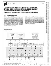 CR16MHS5VJE8XXX datasheet pdf National Semiconductor