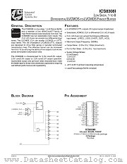 ICS8308I datasheet pdf Texas Instruments