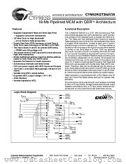 CYM52KQT36AV25-16BBC datasheet pdf Cypress