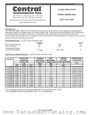 CCL1000 datasheet pdf Central Semiconductor