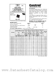 1.5SMC220A datasheet pdf Central Semiconductor