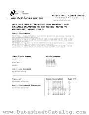 DS90C032TM datasheet pdf National Semiconductor