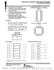 SN74ALS832ADWR datasheet pdf Texas Instruments