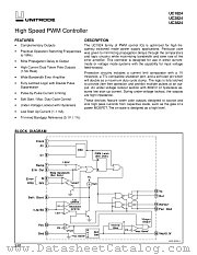 UC2824QTR datasheet pdf Texas Instruments