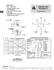 DS0850-T datasheet pdf DAICO Industries